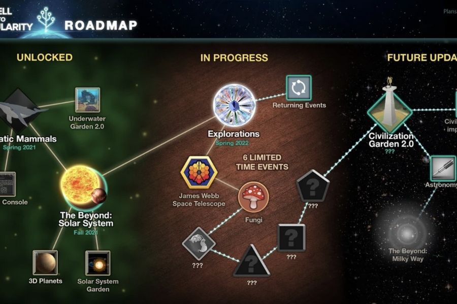 Banner cell to singularity hack 1