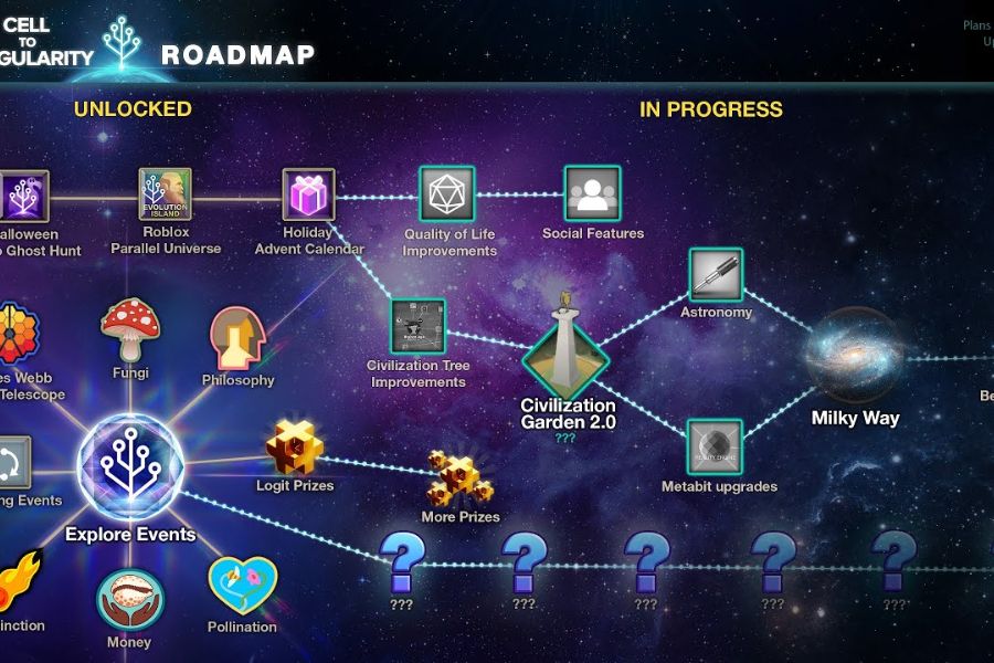 Banner cell to singularity hack 2
