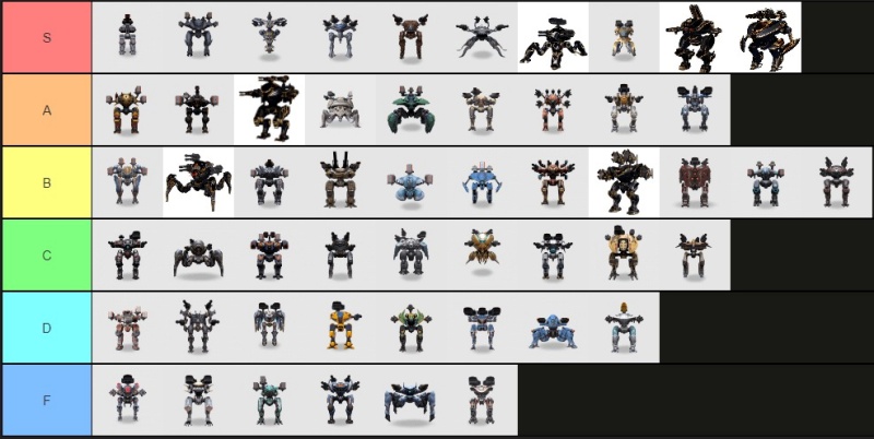 War Robots MOD APK