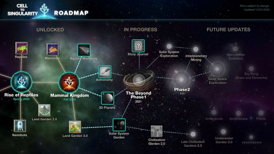 cell to singularity MOD APK